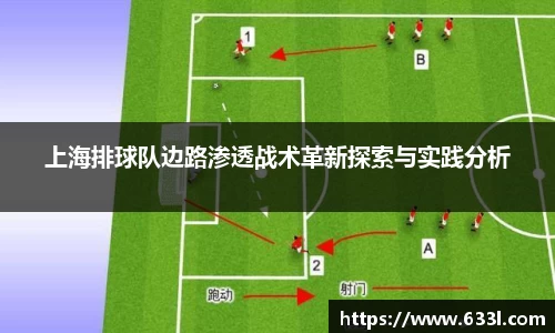 上海排球队边路渗透战术革新探索与实践分析