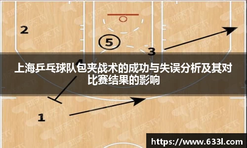 上海乒乓球队包夹战术的成功与失误分析及其对比赛结果的影响